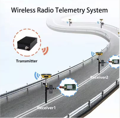 Xử lý tín hiệu kỹ thuật số chống nhiễu độ nhạy của máy thu GPS 85dB